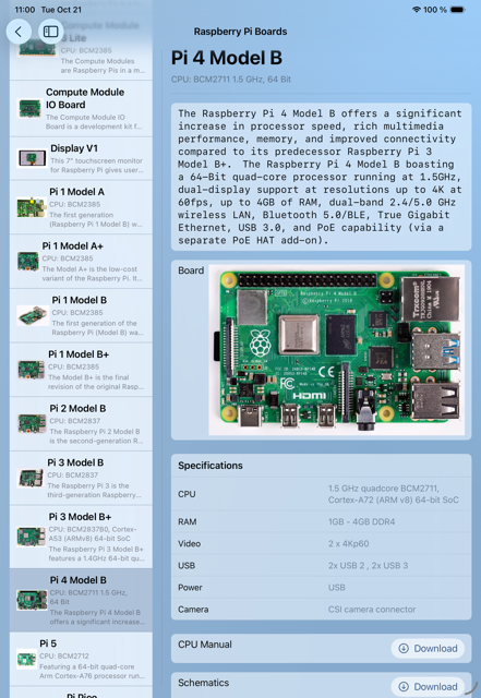 Raspberry Pi overview